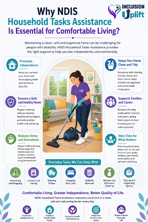 NDIS Household Tasks Assistance Dubbo